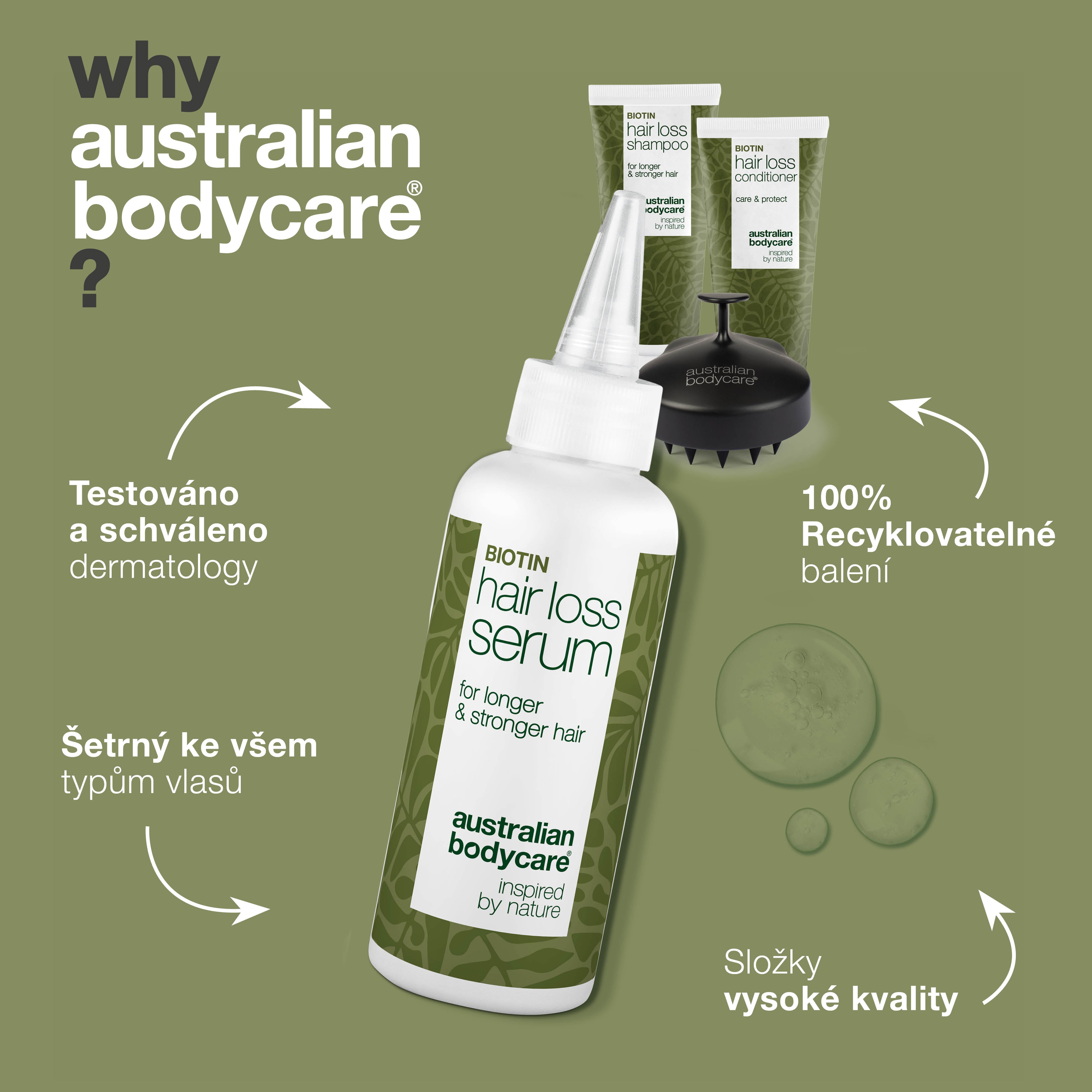 Kompletní sada proti vypadávání vlasů — 4 produkty proti řídnutí a vypadávání vlasů, na poškozené vlasy