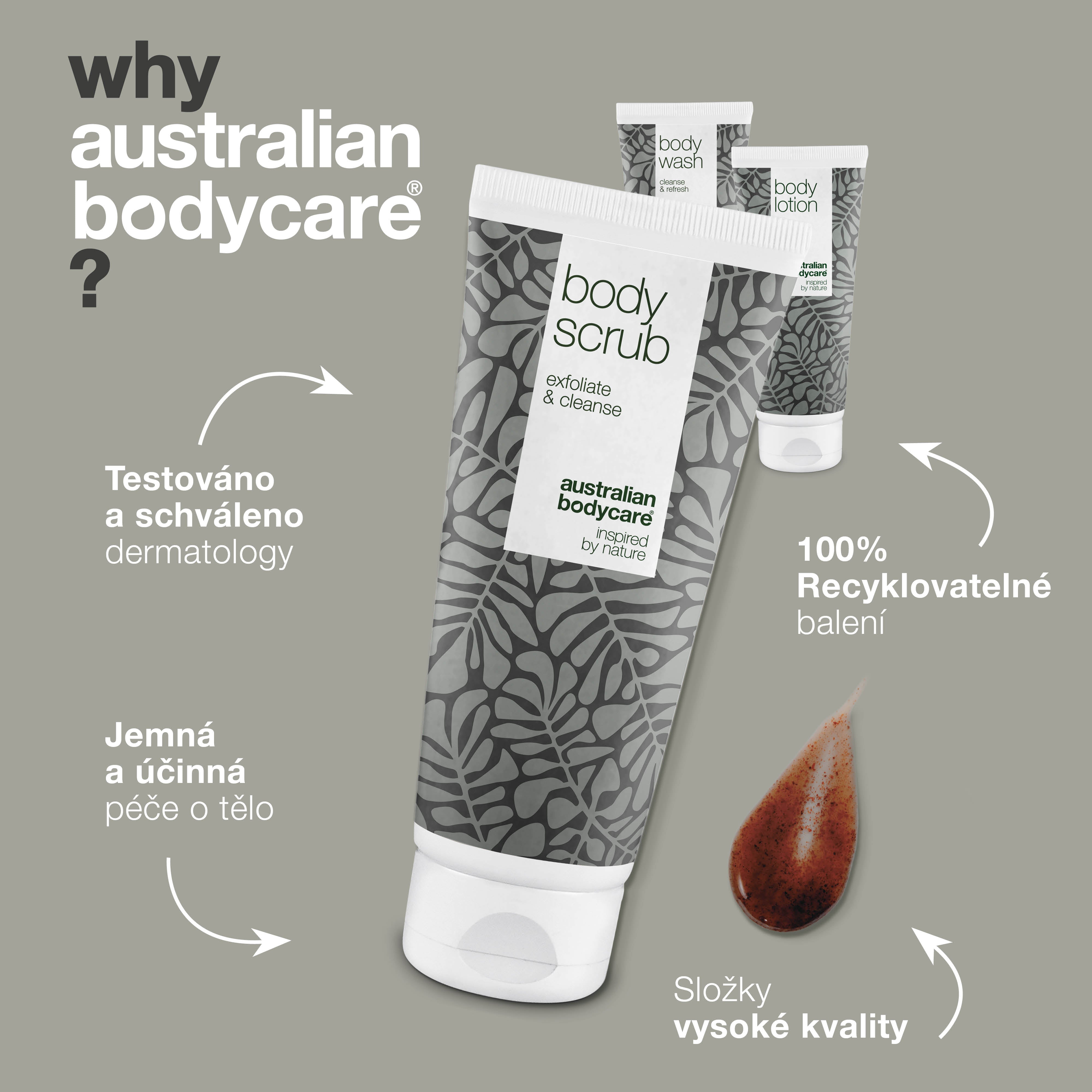 Tělová sada na pupínky, černé tečky, akné na zádech a na hýždích — 3 produkty s přírodním Tea Tree olejem