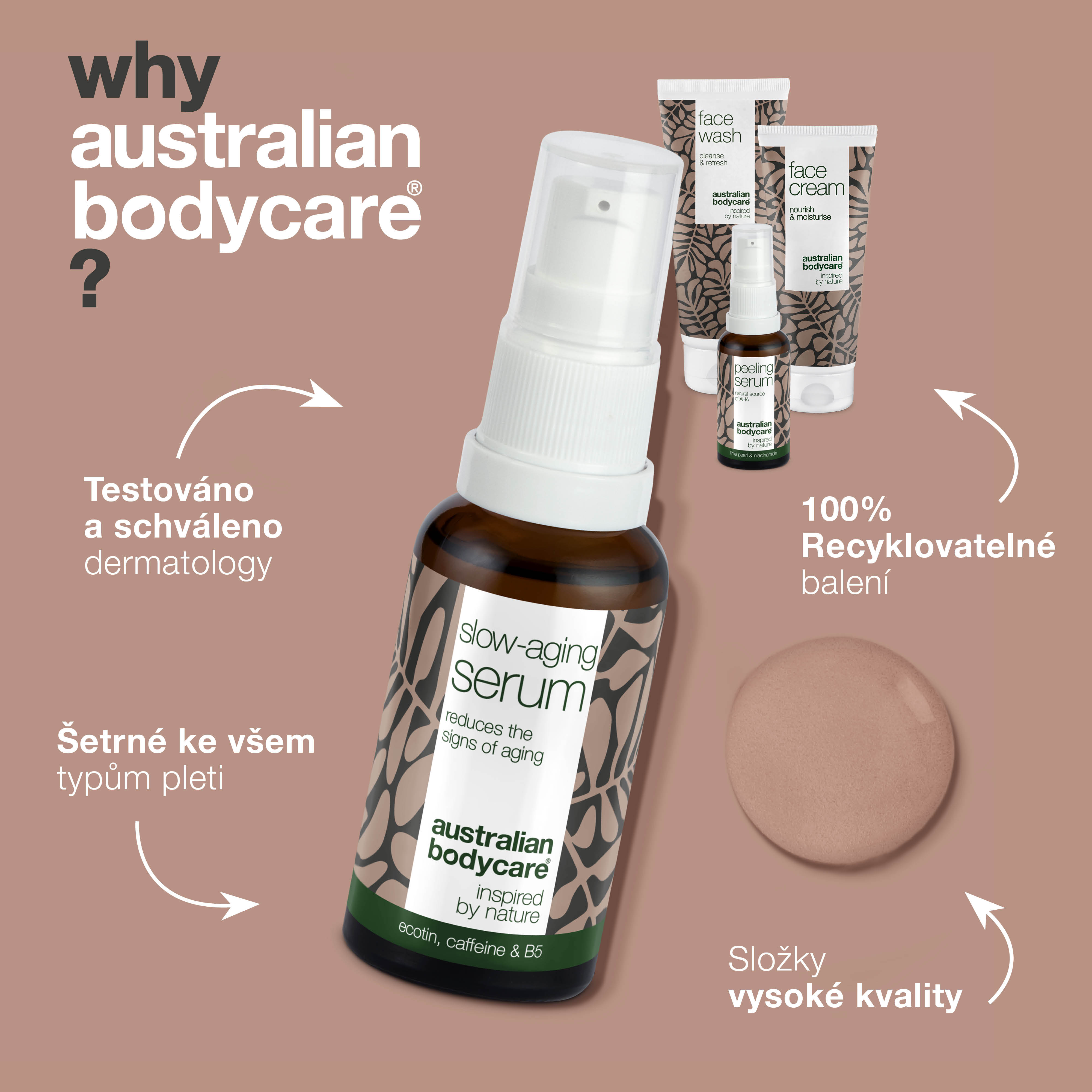 Zestaw 4 produktów przeciwstarzeniowych dla skóry dojrzałej (50+) — Serum przeciwstarzeniowe, Serum peelingujące, Płyn oczyszczający i krem ​​przeciwzmarszczkowy do twarzy