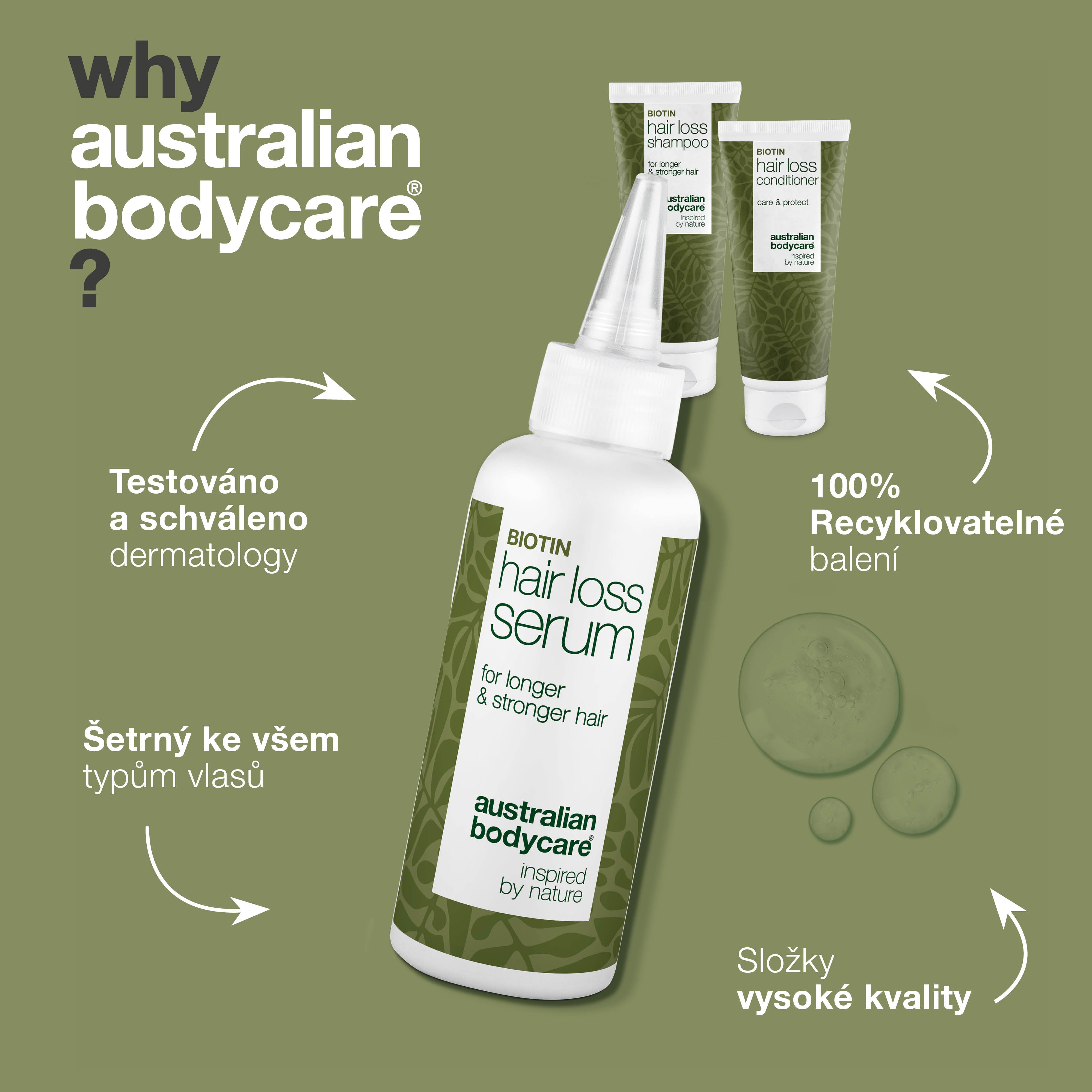 Sada proti vypadávání vlasů s biotinem a Capilia Longa — 3 produkty pro řídké vlasy, jemné vlasy se sklonem k vypádávání