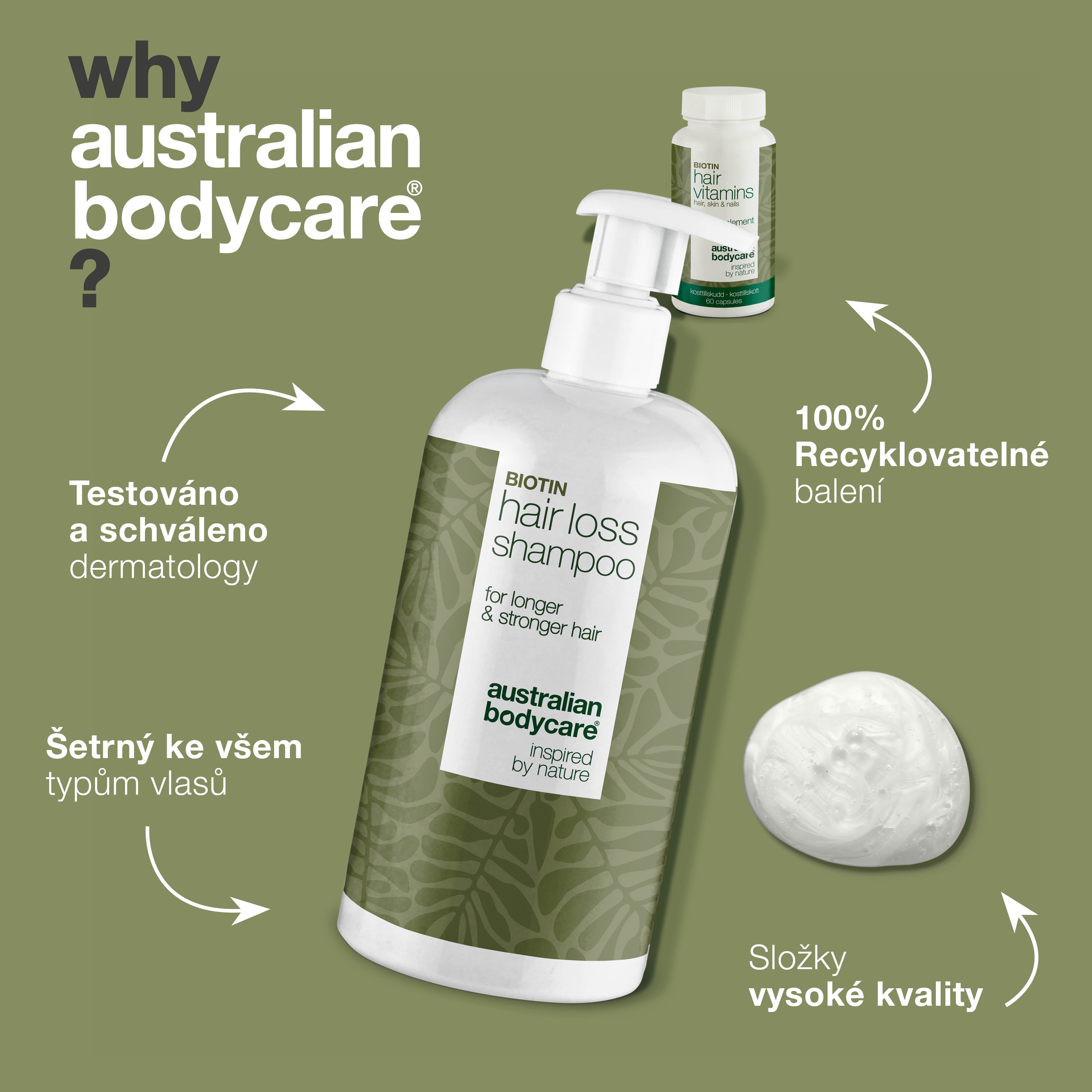 Šampon proti vypadávání vlasů a vitamíny pro podporu růstu vlasů — Produkty na posílení tenkých a poškozených vlasů