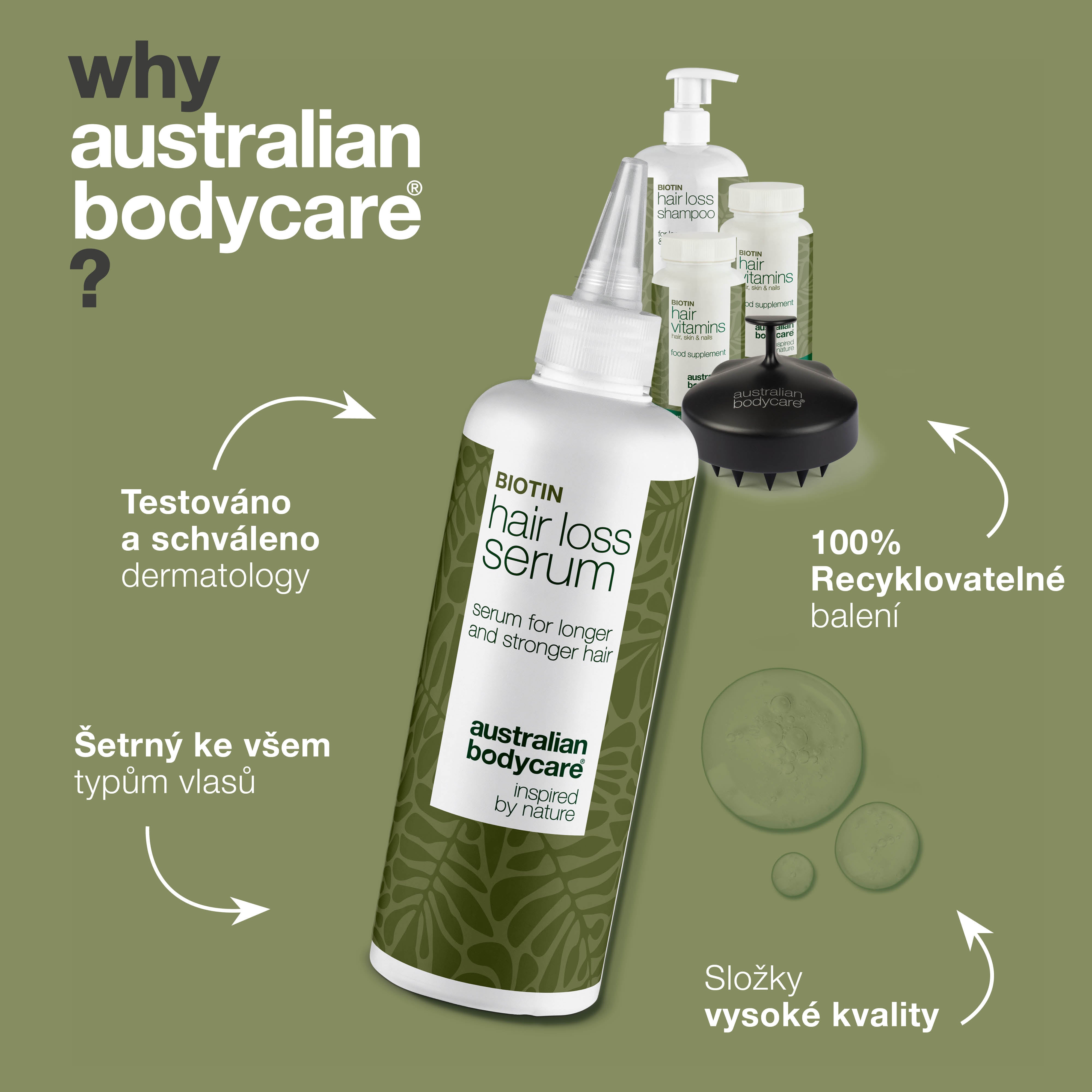 Kompletní balíček proti vypadávání vlasů s produkty XL — 5 produktů pro každodenní péči při vypadávání vlasů, jemných a řídkých vlasech