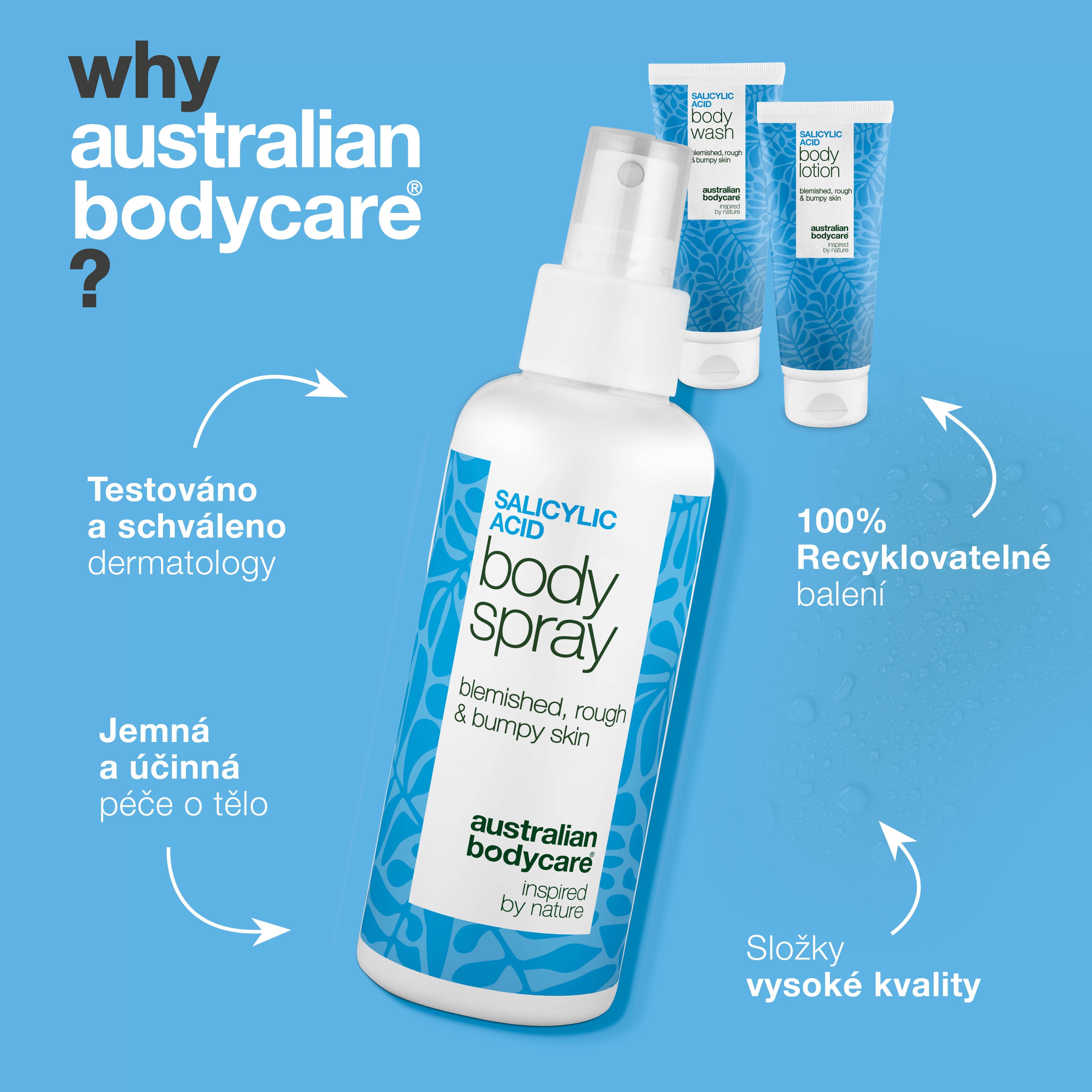 Tělová sada na pupínky a nečistou pokožku – 3 produkty s kyselinou salicylovou — Tělová péče na pupínky a akné. Obsahuje kyselinu salicylovou a niacinamid, které čistí, zklidňují a vyrovnávají pokožku