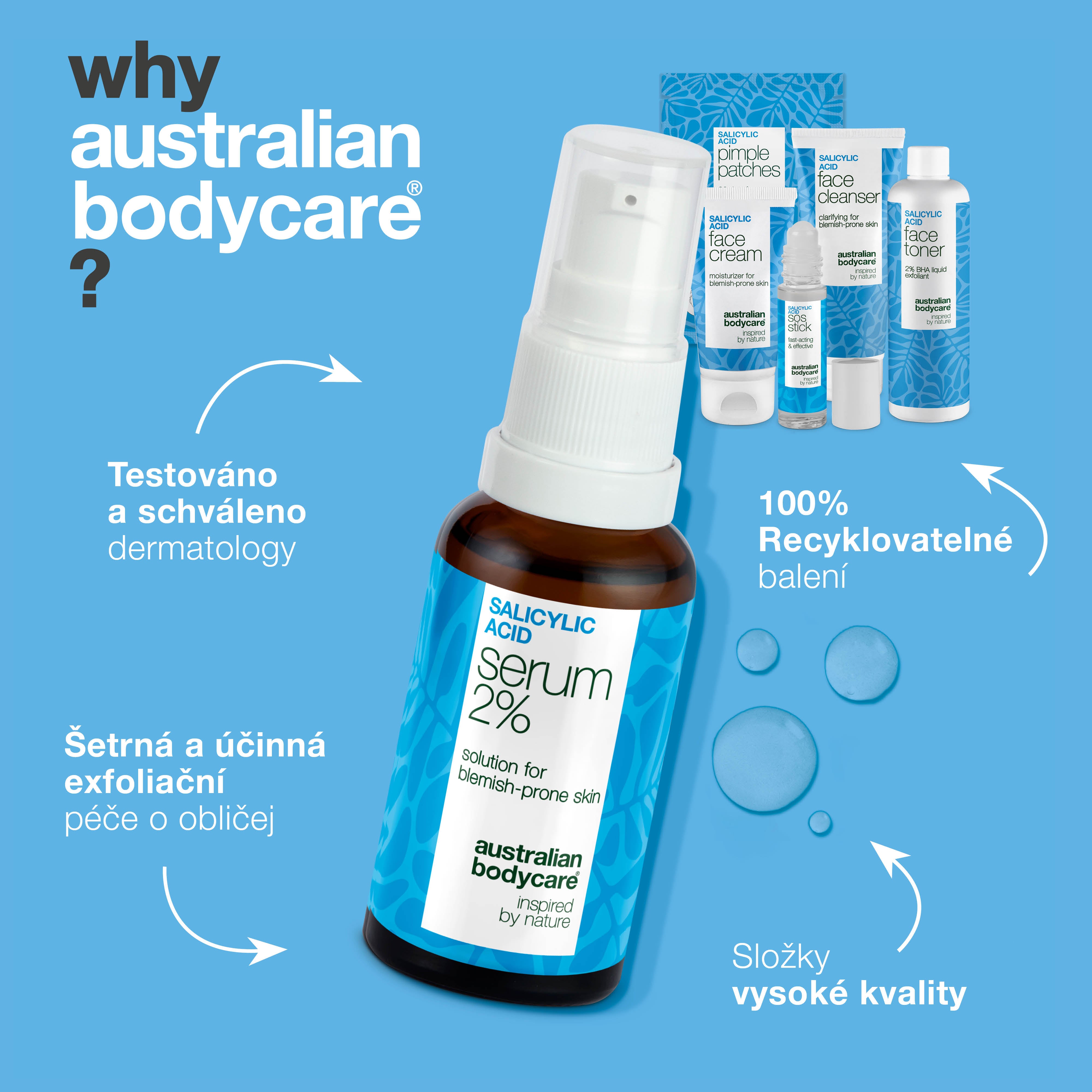 Sada proti akné a nečisté pleti s kyselinou salicylovou – čistí póry, zmírňuje zarudnutí a předchází pupínkům