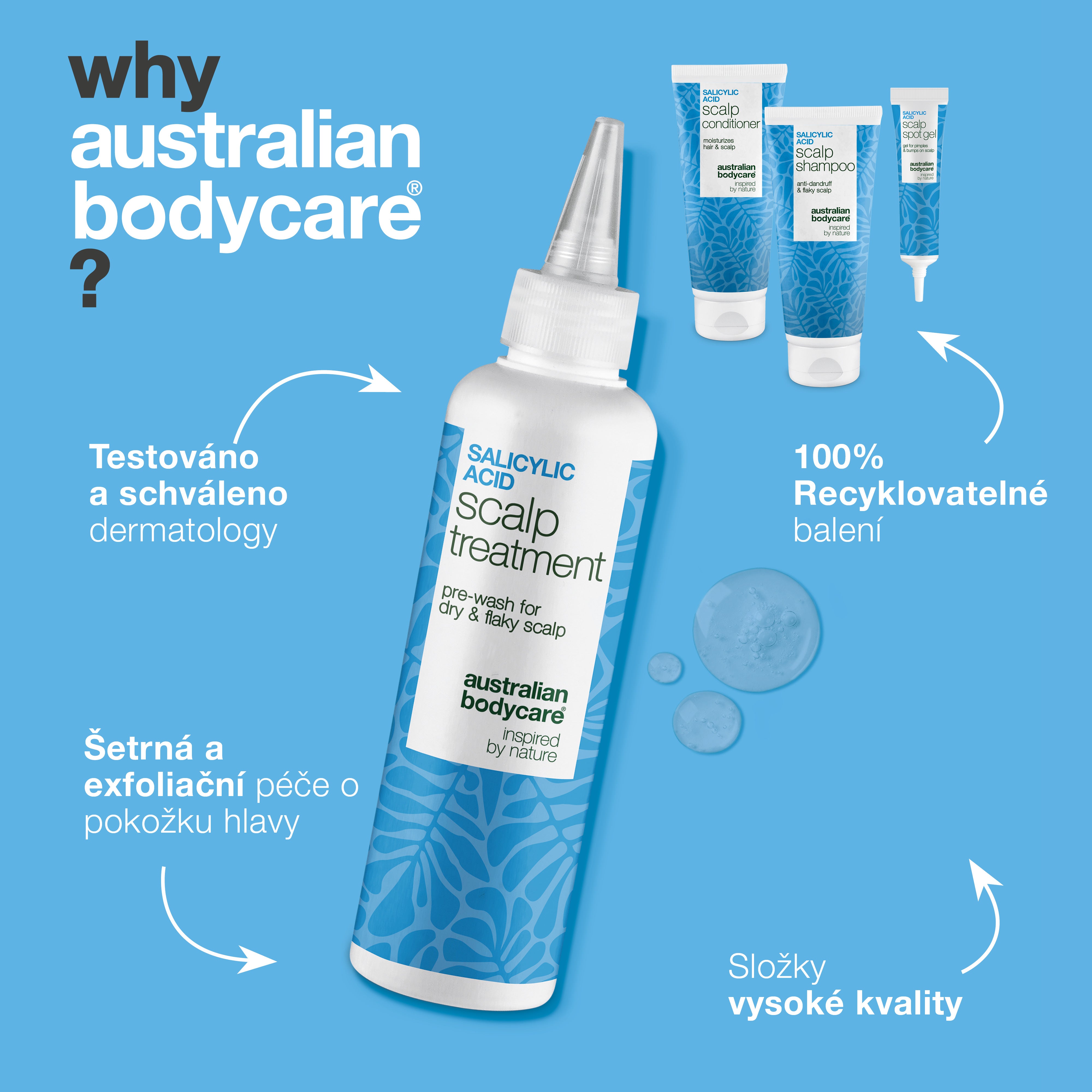 Proč Australian Bodycare: testováno a schváleno dermatology, šetrná exfoliační péče a recyklovatelné obaly